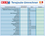 Terajoule-Umrechner für Unternehmen (Excel) Terajoule-Umrechner für Unternehmen (Excel)