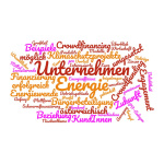 Wordcloud mit Begriffen zu Crowdfunding, Energiewendeprojekten